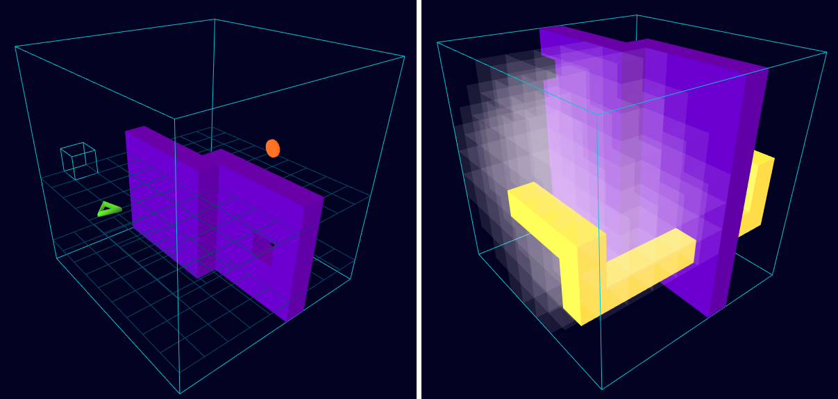 An image of the project