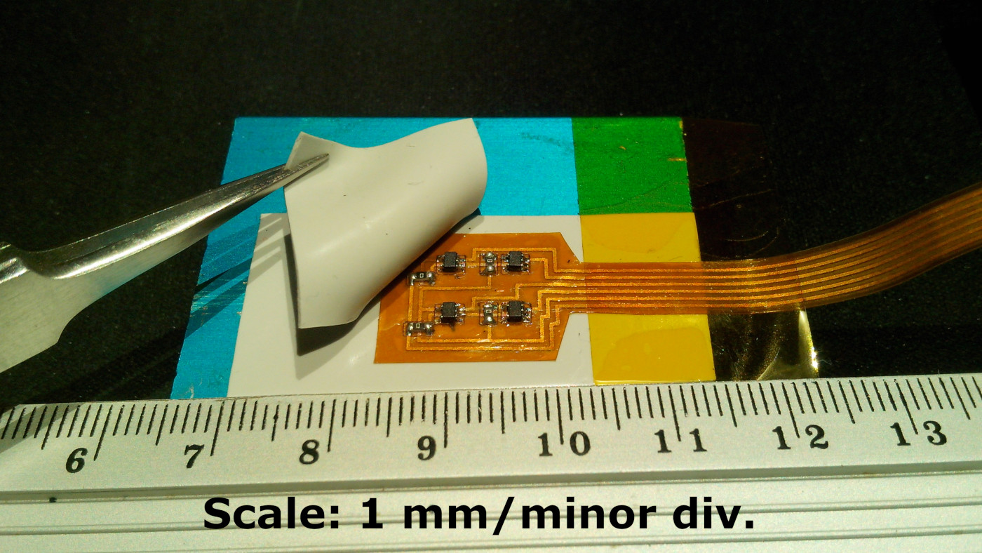 A picture of the research